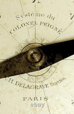 1890 Alided Compass of Colonel Peigné made by Delagrave (Paris)