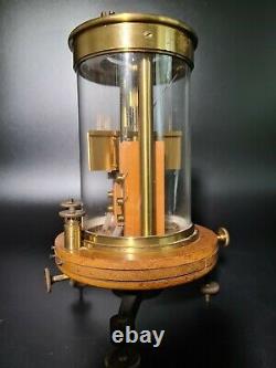 Antique 19th century Galvanometer