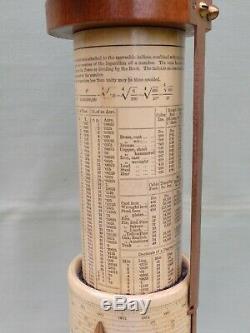 Antique Fullers Spiral Slide Rule / Cylinder Calculator In Box. Wood Ends, 1914