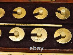 Antique Late Victorian Sikes Hydrometer By Loftus London. Complete Set