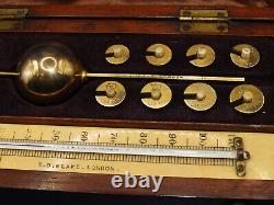 Antique Late Victorian Sikes Hydrometer By Loftus London. Complete Set