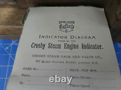 Crosby steam engine indicator stunning condition original box and papers