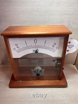 Interscale Instrument, (demo. Meter), Vintage Physics