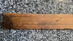 KJS1924 18c Antique Scientific Instrument Rule Navigation Scale Improved R Donn
