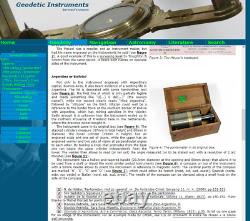 Pantometer Old Geodetic Instruments 1918-1928 Original box Vintage RARE