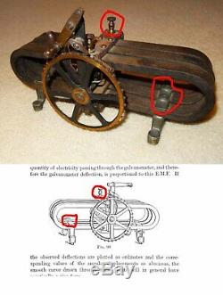 Rare Antique 1800's Dynamo Teaching Model used with Galvanometer Bipolar Motor