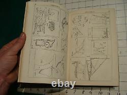 Report Commissioner of Patents ART & MANUFACTURES for 1856 vol III ILLUSTRATIONS
