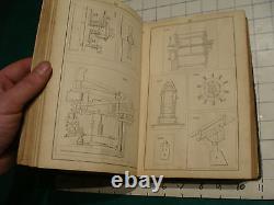Report Commissioner of Patents ART & MANUFACTURES for 1859 vol 2, ILLUSTRATIONS