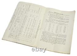 Stanley Fuller Calculator Cylindrical Slide Rule, Case & Instructions, 1947