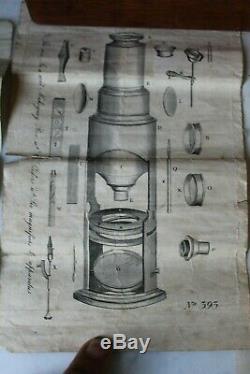Very Fine Antique Large Cased English Drum Microscope Set
