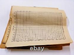 Vintage Scleroscope Metal Hardness Testing Device In Wooden Box Tb099